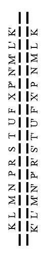 dna_l